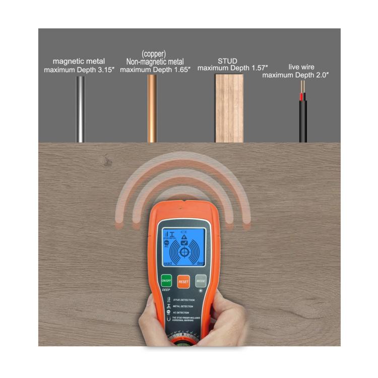 5-in-1 Electronic Stud Finder Wall Scanner with Bubble Level and Magnet for Wood, Metal & Live AC Wire, 850